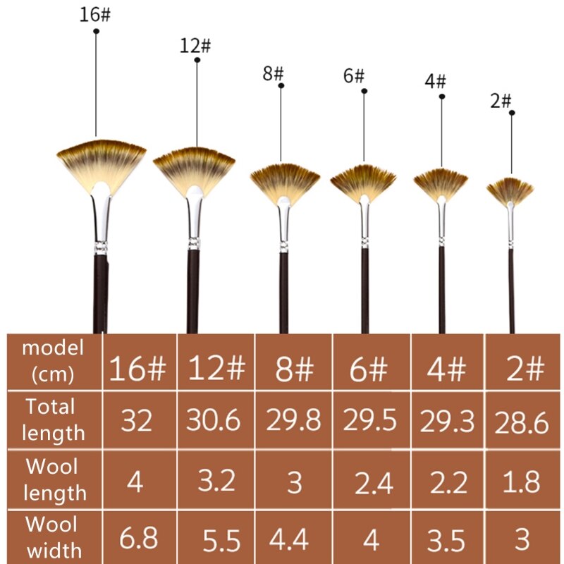 6 ��/�� ���Ϸ� �Ӹ� ���� ������ �� ���..