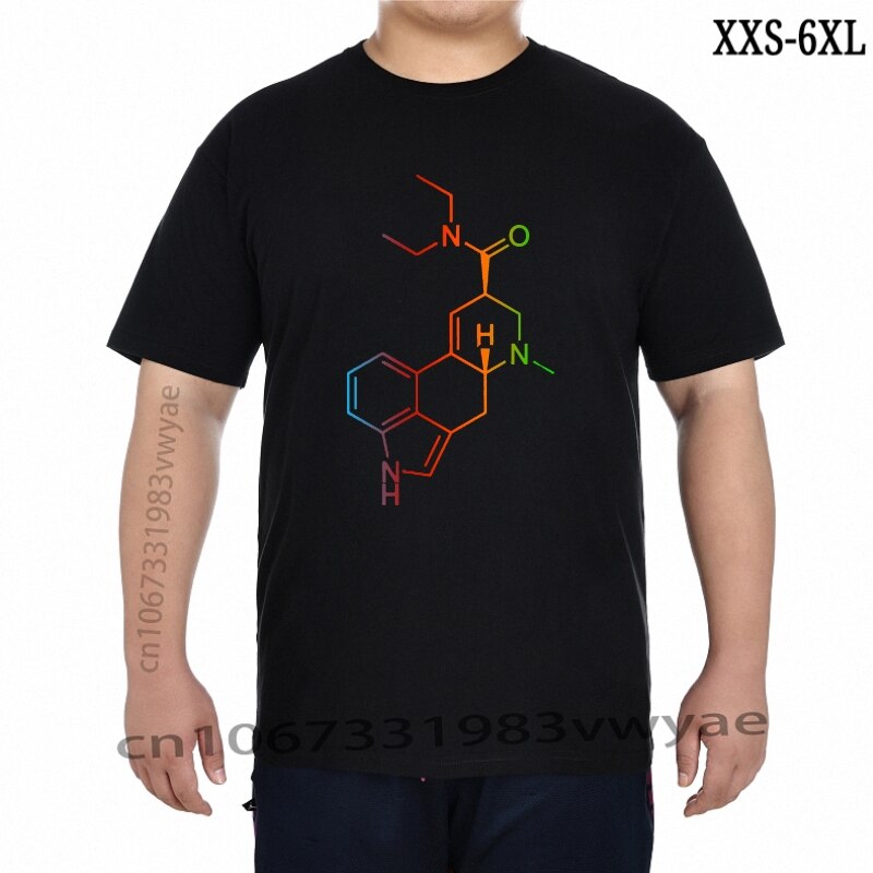 Lsd   Ű ȭ  Ƽ, Ƽ Ʈ Ƽ..