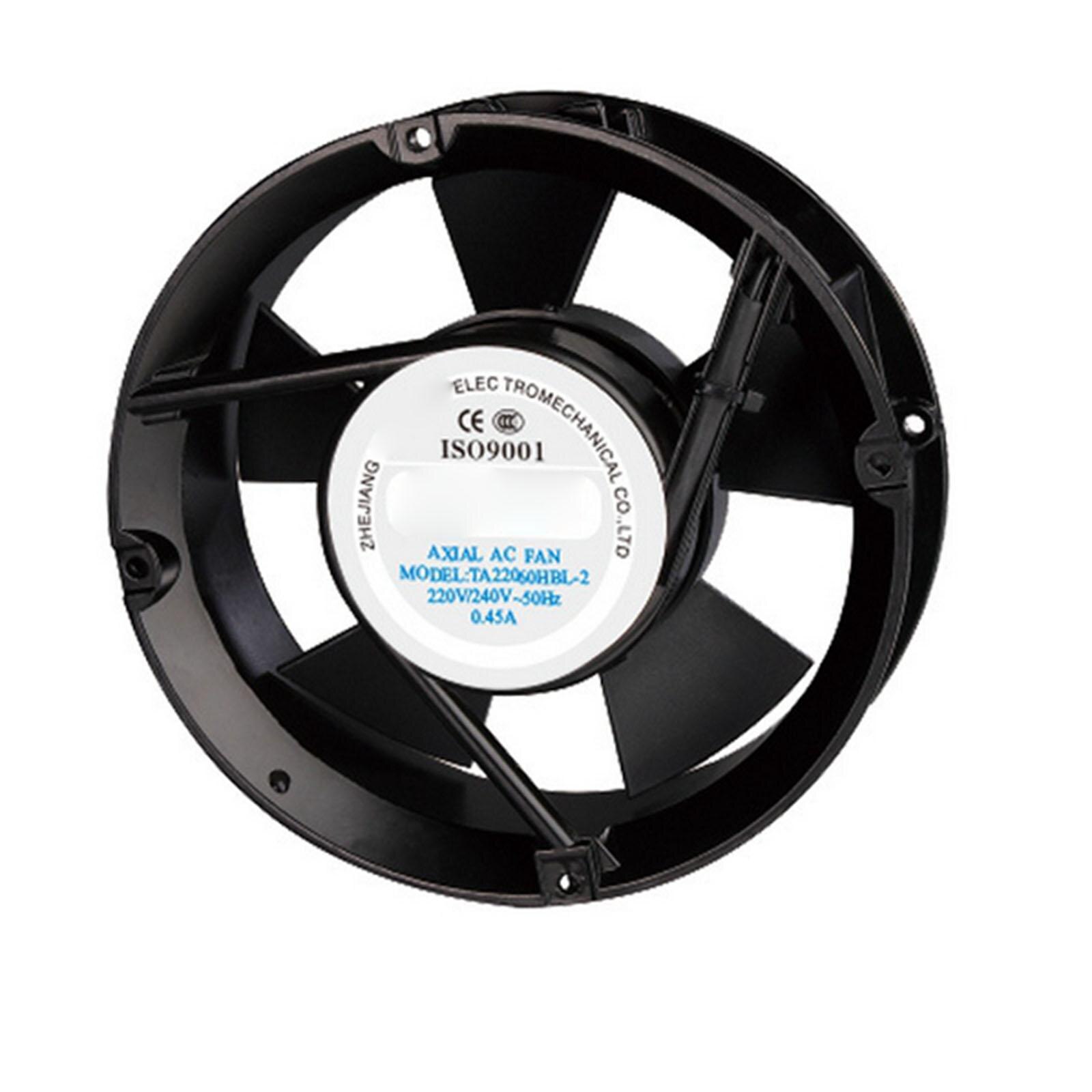     220V AC 200x60mm, 285CFM 2400RPM..