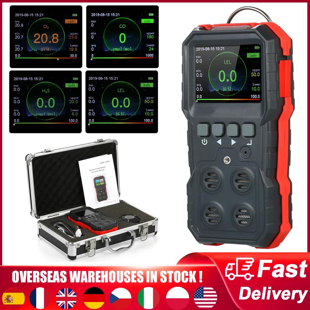   , CO O2 H2S   ׽, 12000..